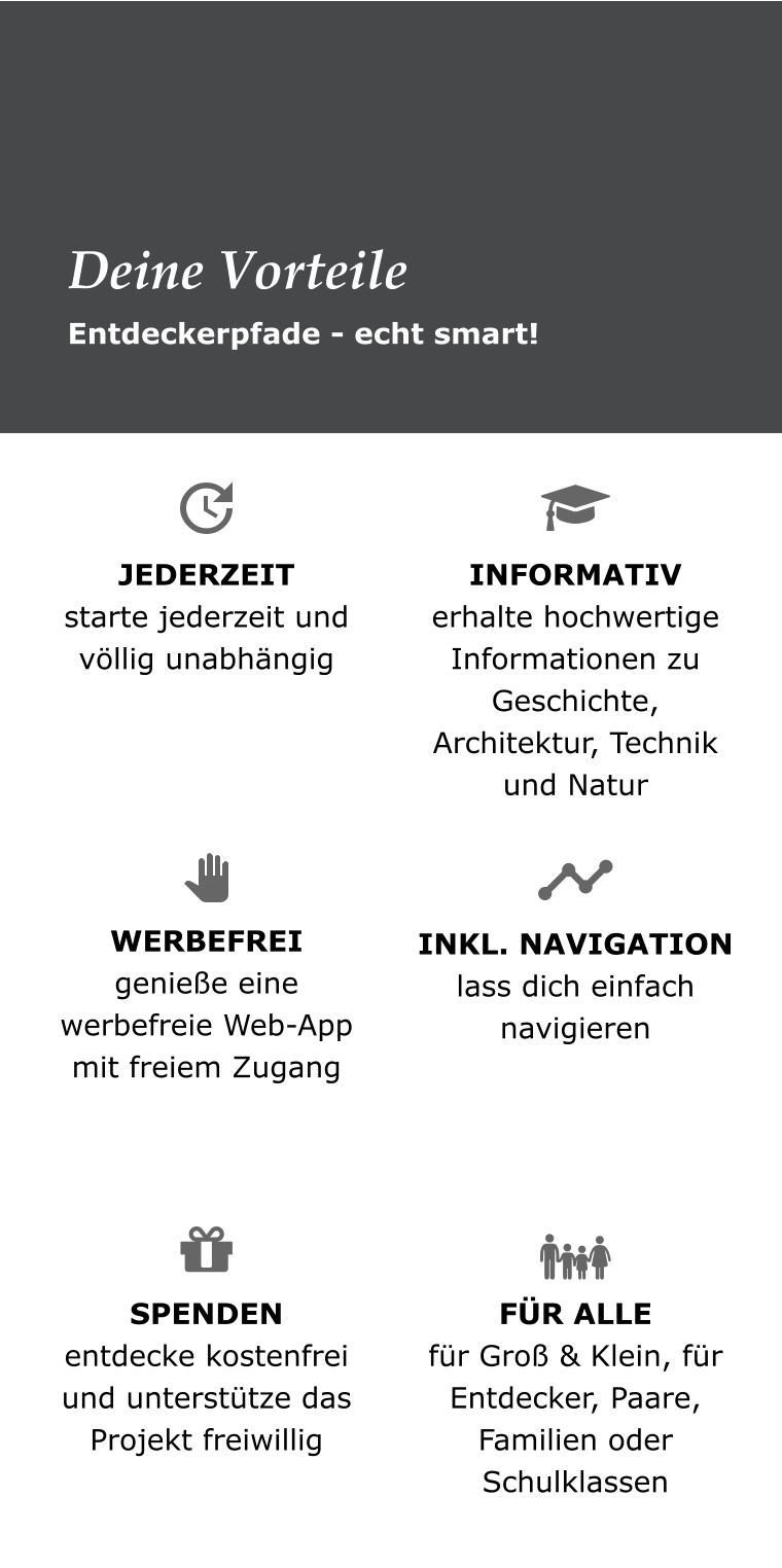 Entdeckerpfade - echt smart! Deine Vorteile JEDERZEIT starte jederzeit und völlig unabhängig  INFORMATIV erhalte hochwertige Informationen zu Geschichte, Architektur, Technik und Natur INKL. NAVIGATION lass dich einfach navigieren WERBEFREI genieße eine werbefreie Web-App mit freiem Zugang  SPENDEN entdecke kostenfrei und unterstütze das Projekt freiwillig FÜR ALLE für Groß & Klein, für Entdecker, Paare, Familien oder Schulklassen