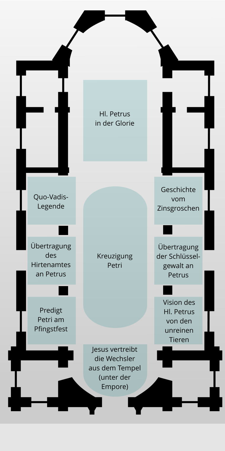 Predigt  Petri am  Pfingstfest Kreuzigung  Petri Hl. Petrus  in der Glorie Jesus vertreibt  die Wechsler  aus dem Tempel  (unter der  Empore) Übertragung  des  Hirtenamtes  an Petrus Quo-Vadis- Legende Vision des  Hl. Petrus  von den  unreinen  Tieren Übertragung  der Schlüssel- gewalt an  Petrus Geschichte  vom  Zinsgroschen